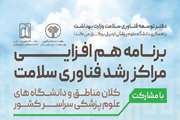 سخنرانی دبیر مرکز رشد زیست فناوری در دومین برنامه هم افزایی مراکز رشد سلامت کشور